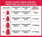 KONG Classic harang piros - Image 3