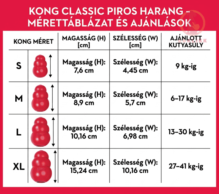 KONG Classic harang piros - Image 3